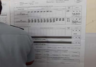 Rekapitulasi suara hasil Pilpres di Lapas Pekanbaru.
