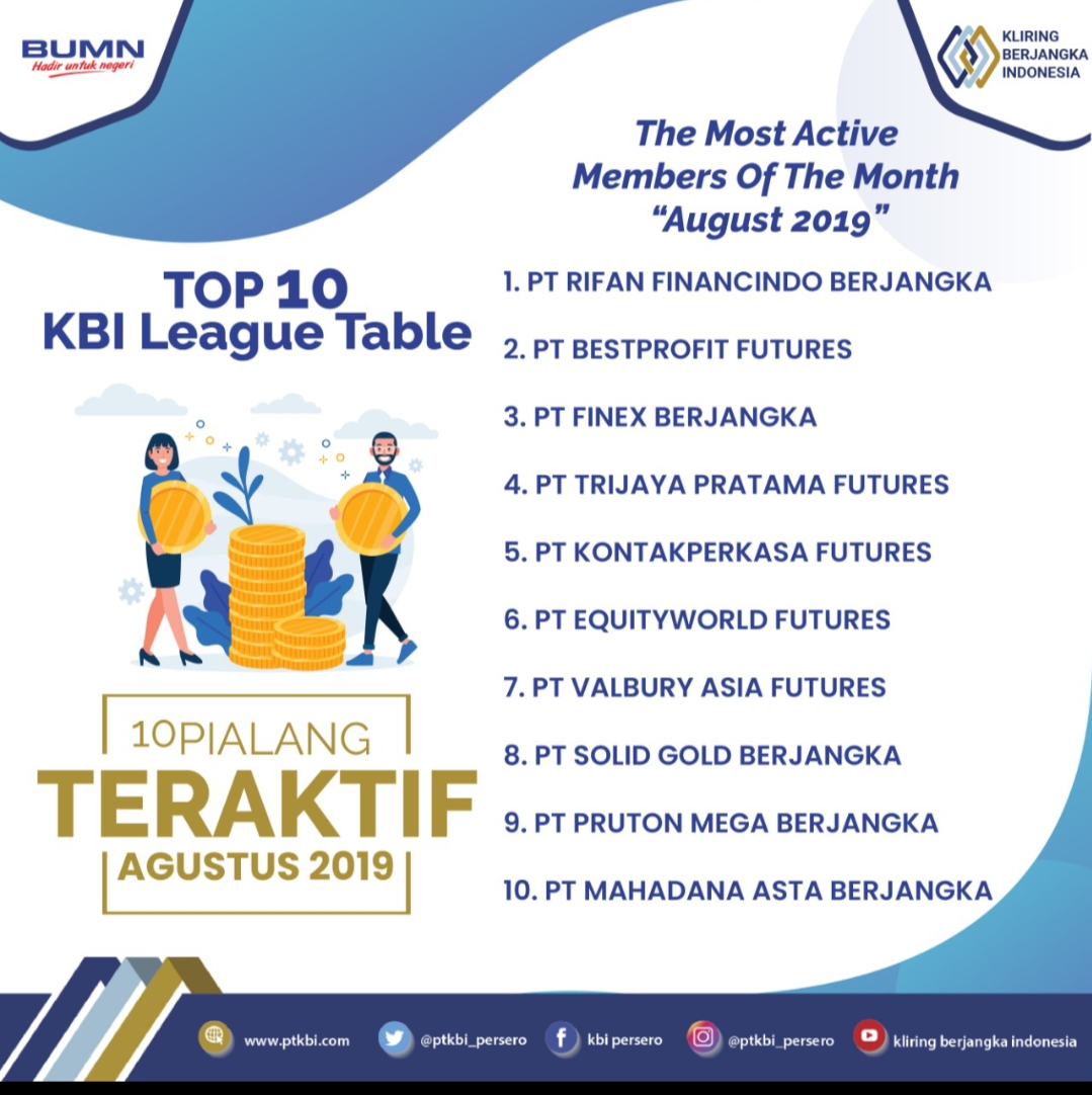 Daftar pialang teraktif yang dirilis PT Kliring Berjangka Indonesia (PT KBI) untuk periode Agustus 2019. 