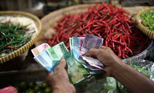 Ilustrasi harga sembako naik di Kota Pekanbaru (foto/int)