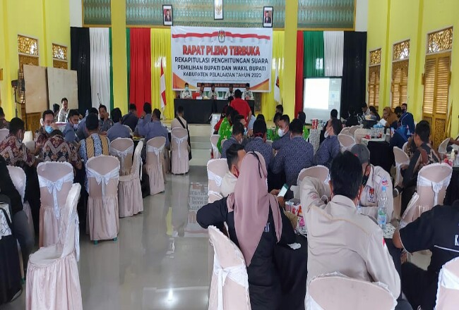 Hasil Rapat Pleno Terbuka Rekapitulasi Penghitungan Suara Pemilihan Bupati dan Wakil Bupati Kabupaten Pelalawan tahun 2020.