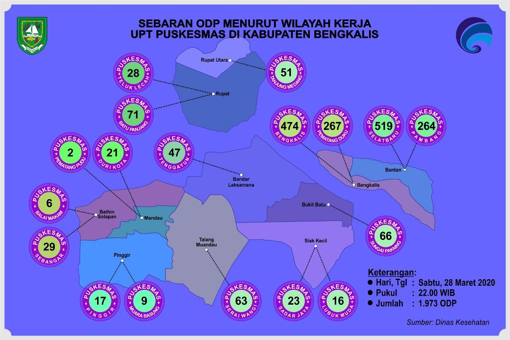  Infografik data ODP di Kabupaten Bengkalis sampai pukul 22.00 WIB, 28 Maret 2020.