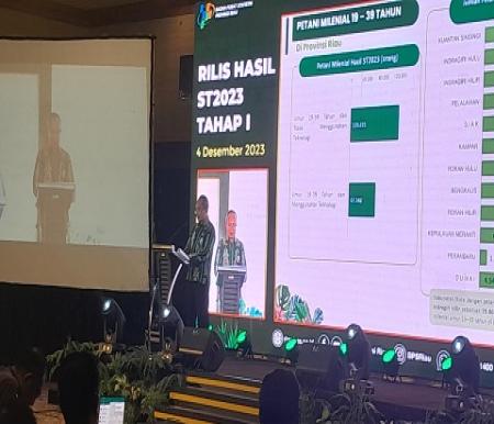 Kepala BPS Riau Asep Ariyadi saat umumkan hasil Sensus Pertanian 2023 Tahap I (foto/bayu)