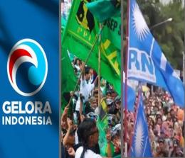 Ilustrasi Gelora, PAN dan PPP mendaftarkan Bacaleg ke KPU Riau (foto/int)