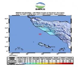 Gempa di Meulaboh Aceh  pada Kamis (10/3/2022) pukul 11.26 WIB.

