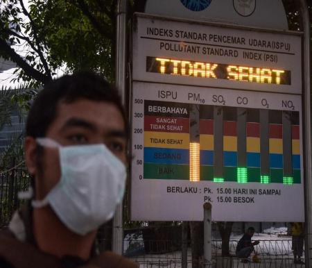 Ilustrasi udara di Pekanbaru tidak sehat akibat kabut asap (foto/Antara)