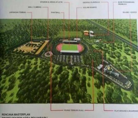 Masterplan Pekanbaru Sport Center di Kecamatan Kulim.(foto: int)