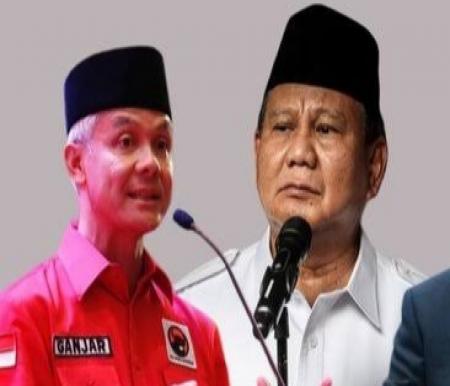 Ilustrasi duet Prabowo dan Ganjar di Pilpres 2024 hangat dibicarakan (foto/int)