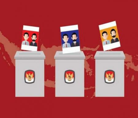 Rapat pleno rekapitulasi suara Pemilu serentak tingkat Provinsi Riau akan dilakukan pada 7-9 Maret 2024 di Hotel Aryaduta Pekanbaru (foto:ilustrasi)