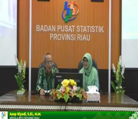 Kepala BPS Riau, Asep Riyadi (foto/int)