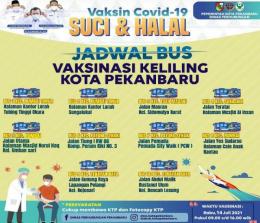 Lokasi 10 bus vaksin keliling di Pekanbaru hari ini.