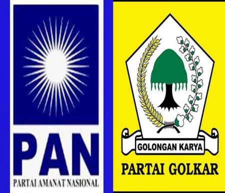 Koalisi strategis PAN dan Golkar masih menunggu hasil survei untuk Pilwako Pekanbaru 2024 (foto/int)