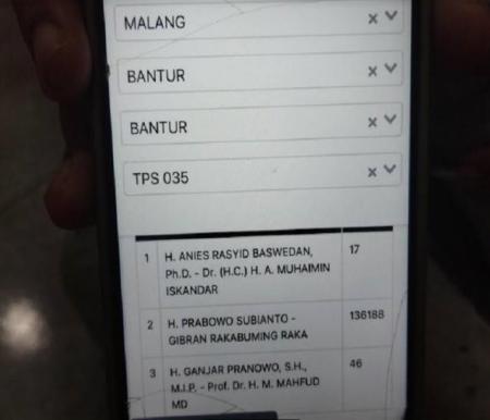 Sirekap KPU salah input data suara Pemilu 2024 di Kabupaten Malang, Jatim