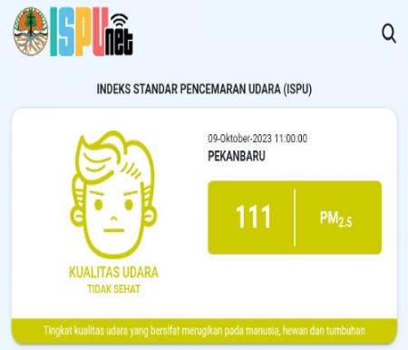 ISPUnet KLHK menunjukkan kualitas udara di Kota Pekanbaru, Senin(9/10/2023) masih tidak sehat.(foto: dok/halloriau.com)