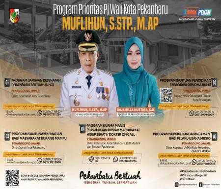 Pj Walikota Pekanbaru, Muflihun dan lima program prioritas.(foto: pgi)